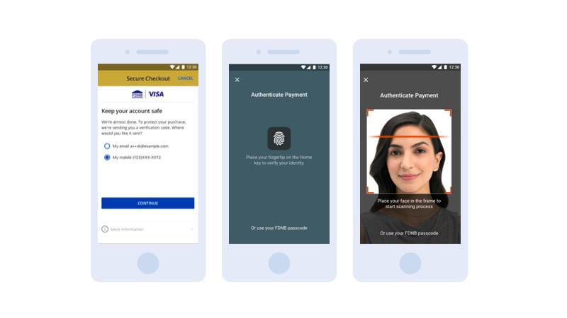 Examples of how Visa protects your mobile payments: Secure checkout, thumbprint verification, facial verification. Examples of how Visa protects your mobile payments: Secure checkout, thumbprint verification, facial verification.